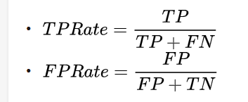 ../_static/cv/TPrate.png