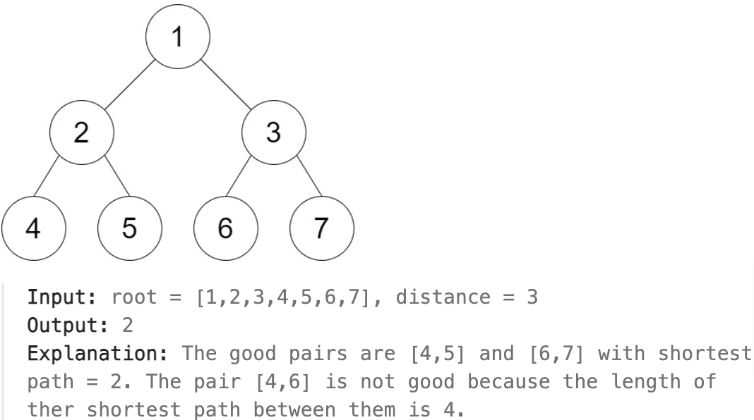 ../_static/leetcode/1530.png