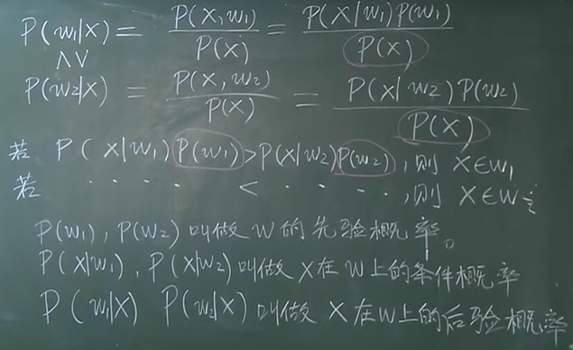 ../_static/machine_learning/bys.png