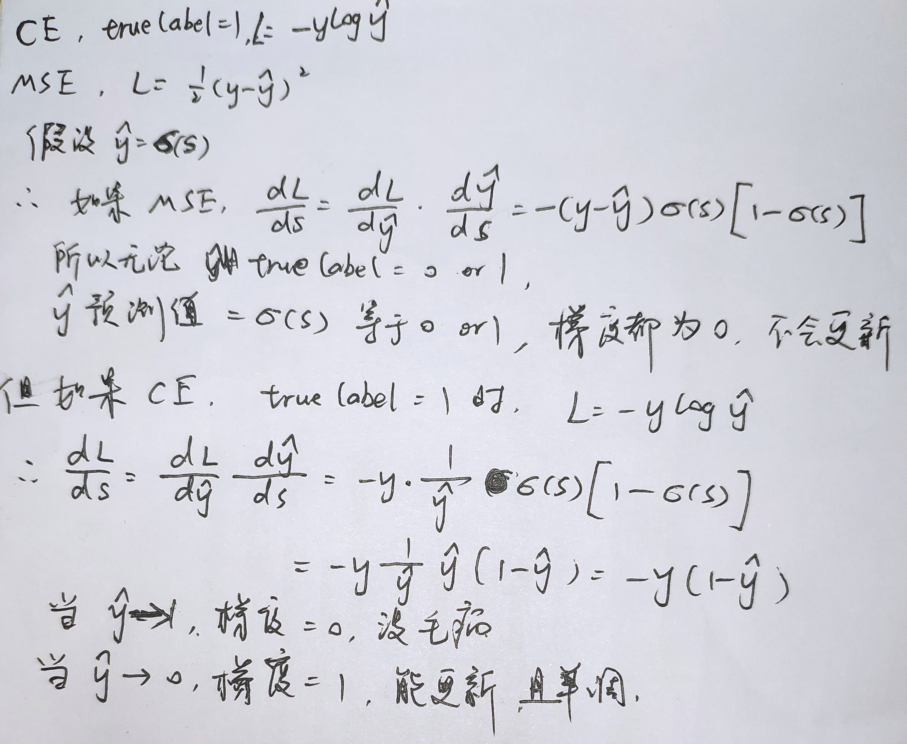 ../_static/machine_learning/cemse.png