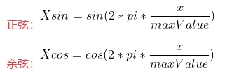 ../_static/machine_learning/circle_encode4.png
