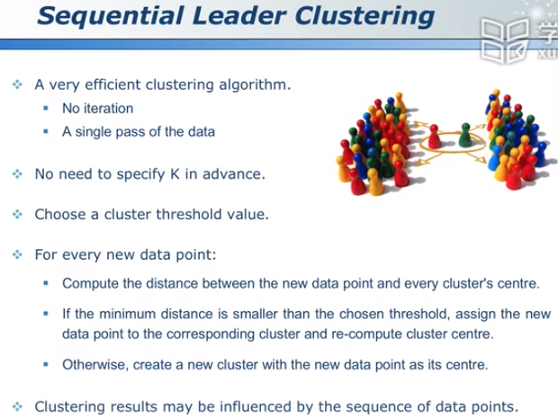 ../_static/machine_learning/sequential-leader-clustering.png