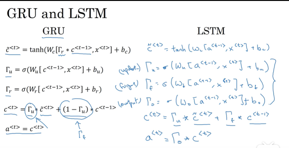 ../_static/nlp/GRULSTM.png