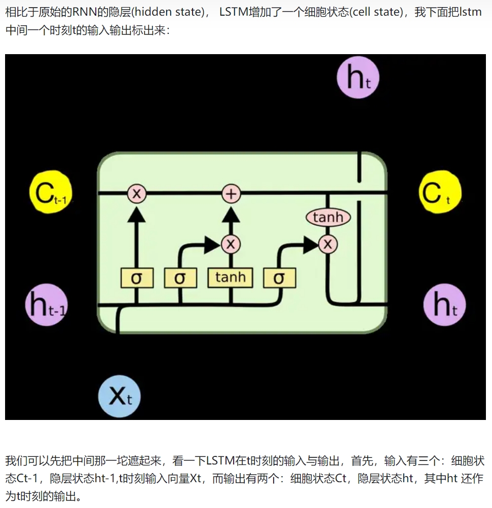 ../_static/nlp/LSTM-cell-state.png