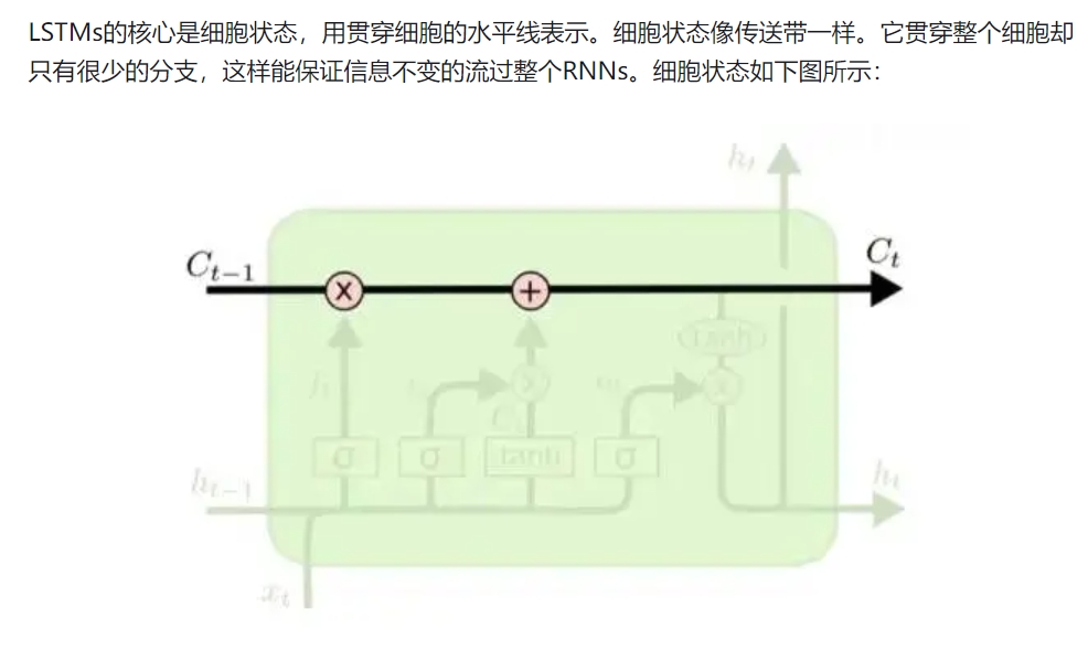 ../_static/nlp/LSTM-cell-state2.png