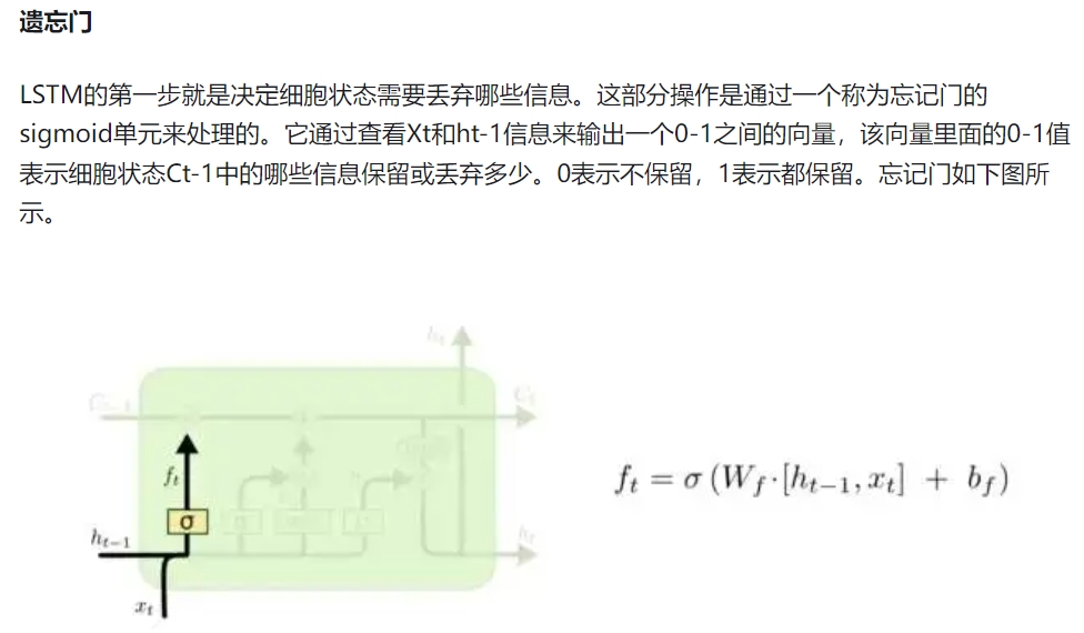 ../_static/nlp/LSTM-forget.png