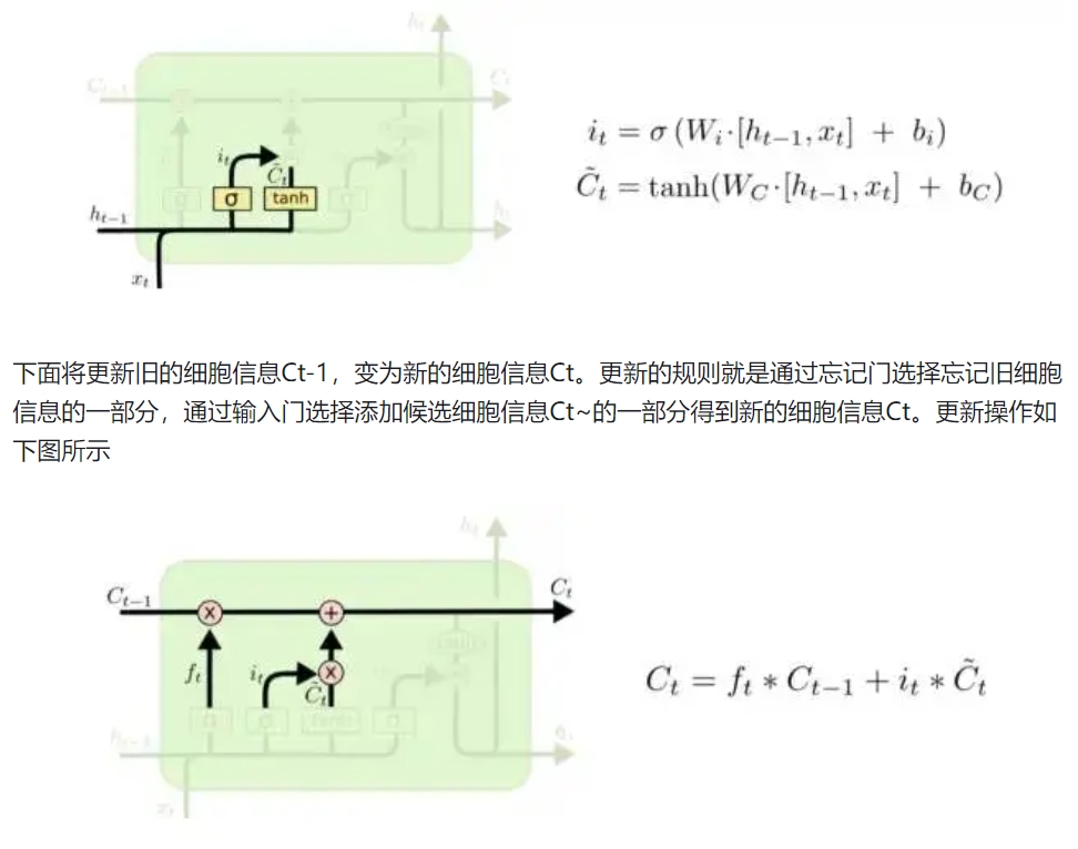 ../_static/nlp/LSTM-input-gate.png