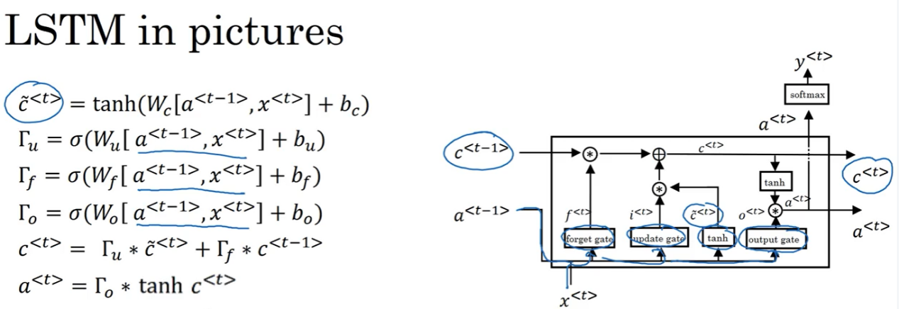 ../_static/nlp/lstm.png