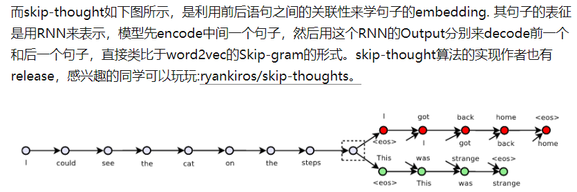 ../_static/nlp/skip-thought.png