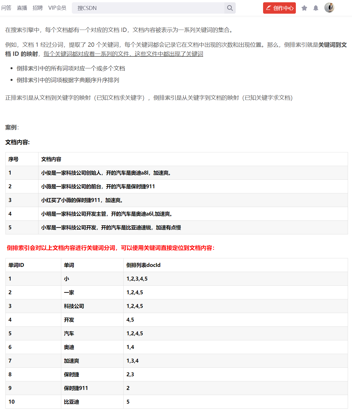 ../_static/nlp/倒排索引.png