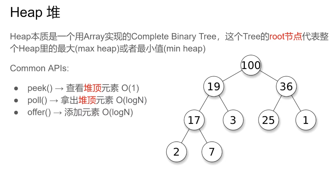 ../_static/python/heap.png