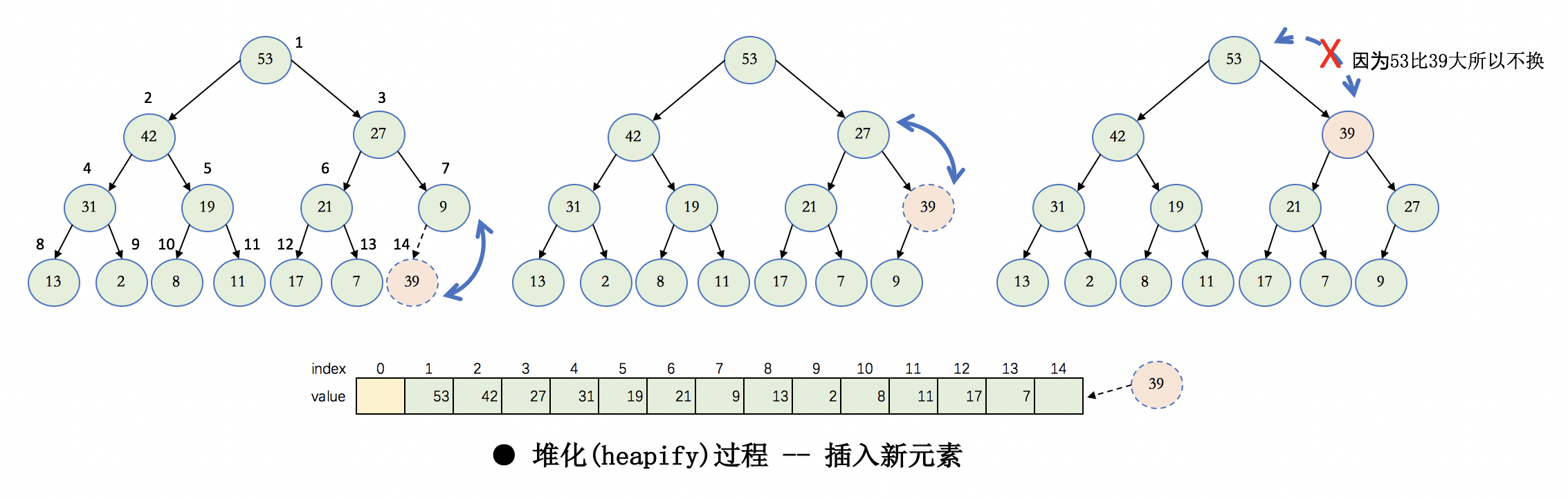 ../_static/python/heap_1.png